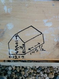 а в чем эти измерения