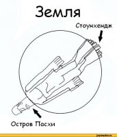 Как строились мировые достопримечательности
