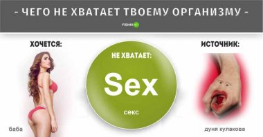 Разберись, что остро понадобилось твоему организму