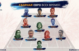 Евро-2016: всеобщее сумасшествие уже началось