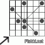 В журнале пионер тоже классные были игры от Владимира Галицина, которые он создавал в тридцатые годы .. кстате картинки вполне для распечатки подойдут .. если еще немного поколдовать в фотошопе