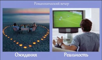 Ожидание и реальность