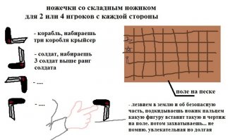 А вот и разновидность игры в ножечки.....