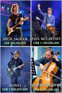 18 самых коррумпированных демократических стран