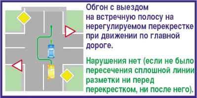 И вот тебе еще вдогонку! Ладапед пересек линию!