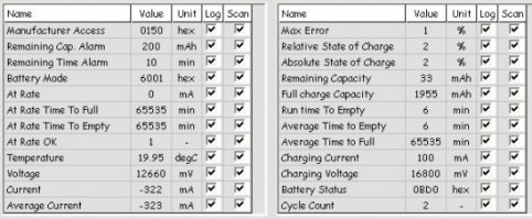 Скрин из софтины BQEvaluation Software от Texas Instruments - софт по настройке контроллеров. Я даже боюсь представить, сколько разработчиков по всему миру пользуются этим софтом. Можете обвинить асов из TI в непрофессионализме - там все значения в мА, мВ и мАч.
Не пора ли перестать п*деть о том, о чем не имеешь ни малейшего представления, Писатель?