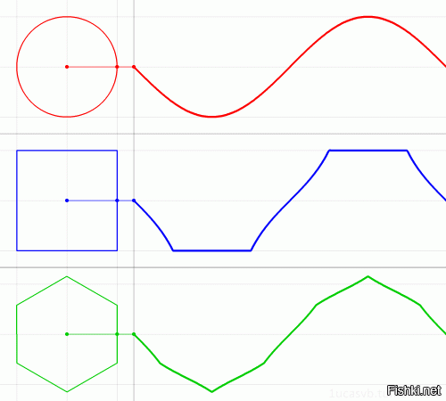 автору. Только взгляни на это изящество и совершенство магии!
Только не залипни навсегда..)