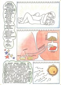 Помню эту книгу..."Нашел" ее в 10 лет...Прятки, войнушки, стройки и другие признаки беззаботного детства были перечеркнуты...