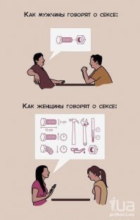 Мужчины vs Женщины: две версии на одни и те же вещи