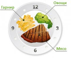 Мясное рагу с итальянским акцентом