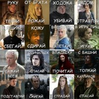 Как 11 главных героев "Игры престолов" изменились со времен первого сезона