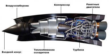 Перед самой посадкой Falcon 9 кончился жидкий кислород
