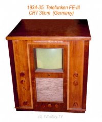 Удивительная эволюция домашней техники