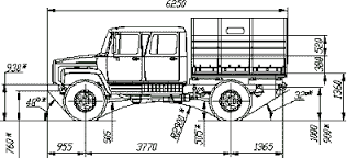 ГАЗ-3325 "ЕГЕРЬ". чем не устраивает?