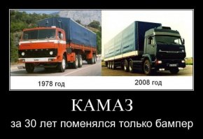 Свежая подборка автоприколов