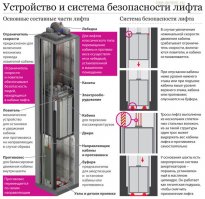 13 жутких городских легенд, которые оказались правдой