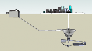 интересно узнать, как такое строят. в смысле технологии.

а помните такое?)