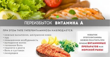 у меня знакомый с Сахалина, он рыбак, каждый день ест морскую рыбу и ни одного симптома указанного автором ни у него, ни у его семьи