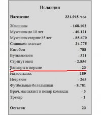 23 Энди Дюфрейна ), а вообще очень неплохо ребята играют.