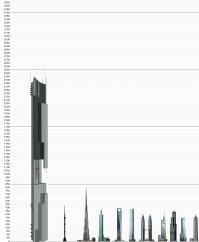 Это что получается не видать нам цитадели(((