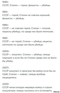 Памятник девочке Миле на Солдатском поле под Волгоградом