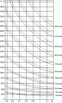 Смех смехом но машинист тормозил это хорошо видно из видео.
