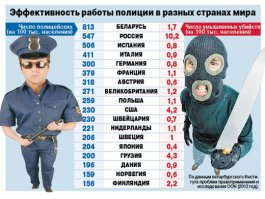 Сотрудница московской полиции, станцевавшая эротический танец , открестилась от своих заявлений