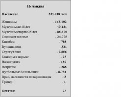Спасибо за отличное настроение после 5 часов в пробках
