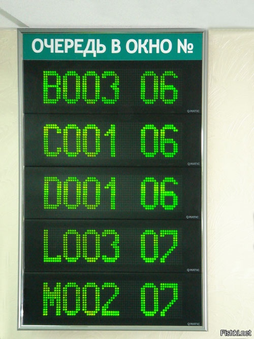 Табло 1. Табло. Электронное табло электронной очереди. Сбербанк табло. Экран электронной очереди Сбербанк.