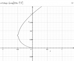 ну, не знаю... не знаю...