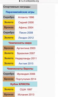 ...делаем выводы:всех нормальных футболистов РФ отправляют в паралимпийскую сборную,а там уже корректируют для нормы!!!