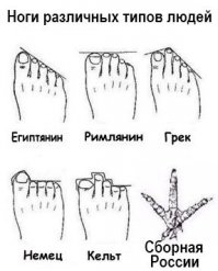 10 самых ярких цитат группового этапа Евро-2016