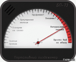 МИНУС за такую чушь!