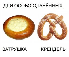 20 гифок работы механизмов, на которые можно смотреть вечно