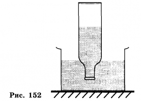 атмосферное не дает )
№549. Вода не выливается из опрокинутой вверх дном и опущенной горлышком в воду бутылки, так как давление столба воды внутри бутылки уравновешивается атмосферным давлением на открытую поверхность воды.