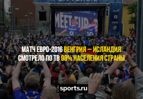 а остальные 2% играли в этом матче