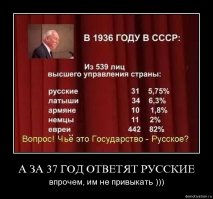 ...что смешного в том, что бы банить тему или комменты? Да плевать на владельцем ресурса.Как собственно им на то, что пишут.

- грабёж Руси начался несколько раньше, с приходом к власти Дома Романовых, путём интриг и физического устранения Рюриковичей. Вот императрица, Александра Фёдоровна, разве не видно, что это жидовка? Ну, а нынешние власти это уже 99% соц.паразитов