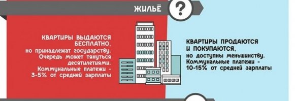 Насчёт ждать десятилетиями, не согласен.