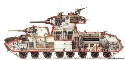 Танковый крейсер