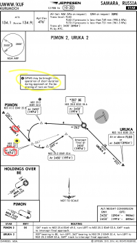 Вот вам ещё один живой пример того, что до сих пор у нас в авиации в России могут действовать правила, которые не просто противоречат международным, а вообще здравому смыслу.

Вот схема захода в Самаре, это всё сейчас действует. От точки PIMON следовать до точки т.н. начала доворота на посадочный курс.

Красным под линией пути я обвёл минимальную высоту, которую пилот имеет право занимать на этом отрезке. Это 4470'. Ниже нельзя.

Но в конце этого отрезка стоит ограничение , которое говорит, что там нужно быть НА высоте 2450'.

И каждый божий день кто-то из пилотов нарушает высоту 4470 и снижается до 2450. Понимаете, пилот вынужден нарушить или минимальную высоту снижения или высоту по схеме. И то и то - серьёзное нарушение.

Желтым я обвел предупреждение, которое говорит о том, что на этом участке может сработать предупреждение о близости земли.

Вот такая парадоксальная ситуация в Самаре уже много лет и никак, ничем, ни через какие структуры не побороть этот момент. Никакие жалобы не заставили людей пересмотреть эту схему захода.

Ну что, нужно, чтобы кто-то нарушая там безопасную высоту вошёл в землю и погибли люди? Тогда они зачешутся?

Тогда напишут - пилоты дураки, нарушили минимальную высоту и убили людей. А какой-нибудь родственник придёт к родне пилота и порежет их.