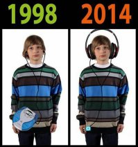 С днём рождения, Walkman!