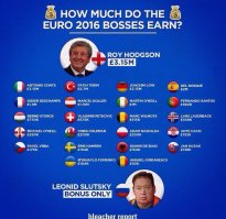 наш тренер молодец за идею,понимает что с такими лже талантами за $ далеко не уедешь