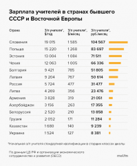 Наслаждайся: