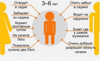 Обхохотаться! Как папочки одевают детей