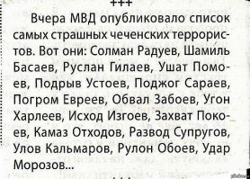 Откуда произошла ваша фамилия
