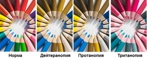 Вот так:
