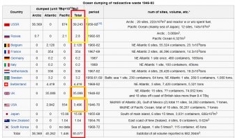 куда телевизор показывает, туда и шавка лает.