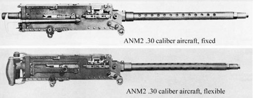 Такой ход рассуждения мне понятен и, впринципе, я бы даже не стал спорить по этому поводу, но есть несколько но...

С чем не согласен:
1. Да, габариты ствольных коробок разные, но если обе не стоят рядом, то трудно верно определить их точные параметры. 
2. Если смотреть на расположение заклепок и технологических отверстих ствольной коробки, то их расположение как бы намекает нам, что перед нами М2. (фото 1 - М2; фото 2 - М1919)
3. Рукоятка перезаряжания (на фото в посте) явно не на штатном месте для М1917/19... правда, вы упоминали бельгийский вариант (фото 3 - М1919)
4. Кожух охлаждения - были иные кожухи охлаждения на М2, если говорить не о пехотных, а о авиационных вариантах... (фото 4) 
Правда, мне установленный (как у автора на фото) ствол тоже до неприличия напоминает М1919

ЭПИЛОГ: Не знаю насколько можно доверять подписи под 4ой фотографией, но если М2 были в исполнении 30.cal, то можно допустить, что на ствольную коробку от М2 установили ствол от М1919...