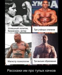 Сильнейшие пауэрлифтеры России