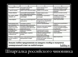 Этот тридцатилетний боян сочинил Андрей Кнышев, разве что "господ" позже приписали, для соответствия нынешнему времени. Личность легендарная, хоть погуглите, кто это.